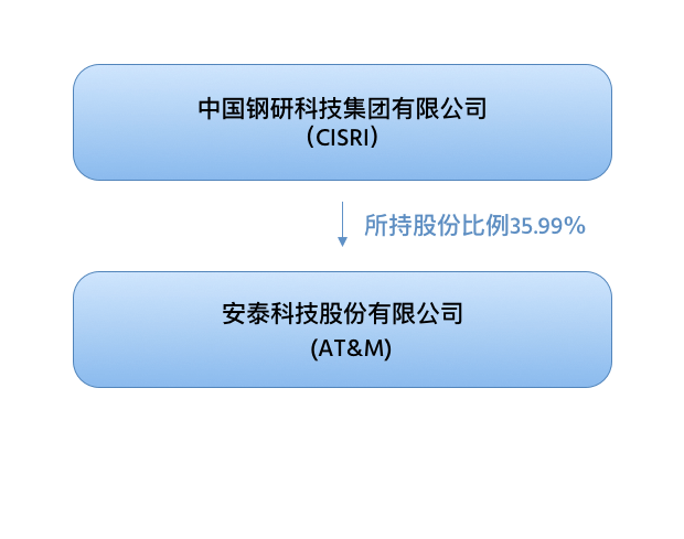 http://www.ebusy.cn/wp-content/uploads/2020/09/about.png